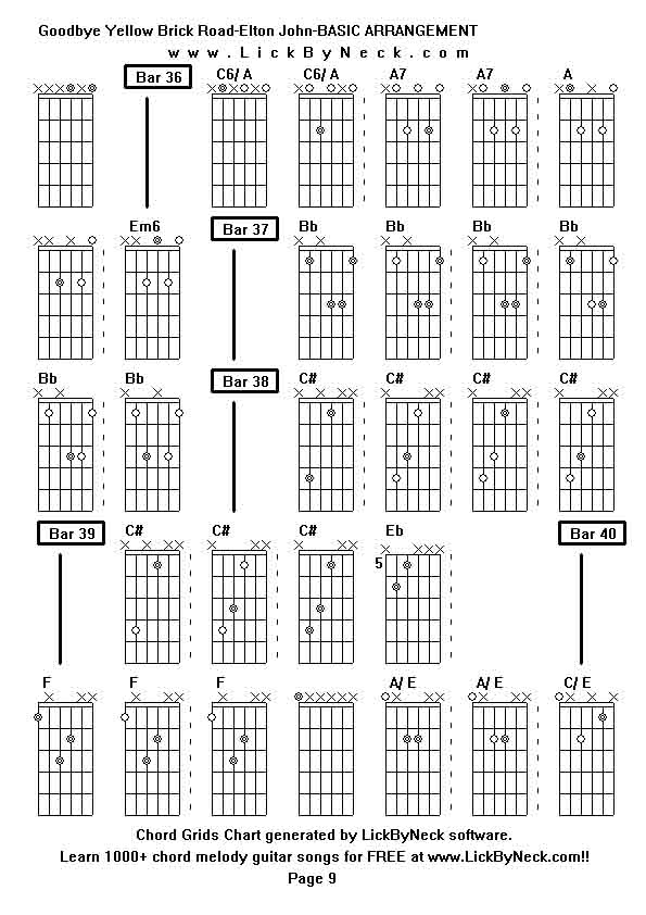 Chord Grids Chart of chord melody fingerstyle guitar song-Goodbye Yellow Brick Road-Elton John-BASIC ARRANGEMENT,generated by LickByNeck software.